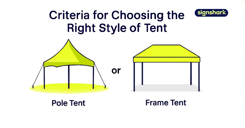 Criteria for Choosing the Right Style of Tent